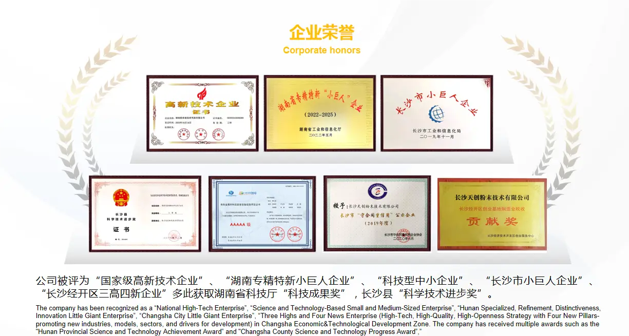 长沙天创粉末企业荣誉